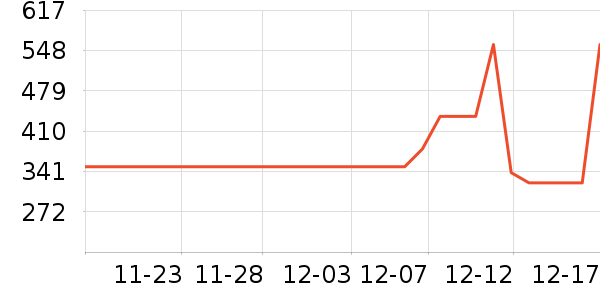 ��Ůʽţ�п�/���п�/�̿���ʷ�۸�