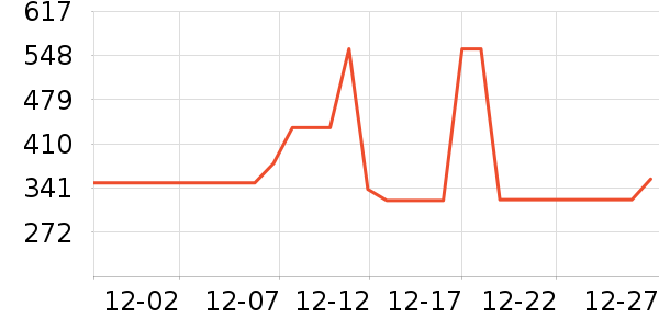 ��Ůʽţ�п�/���п�/�̿���ʷ�۸�