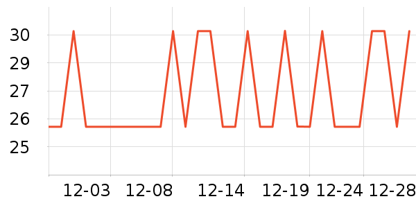 үү��ũ���׷�/�׺�/������ʷ�۸�