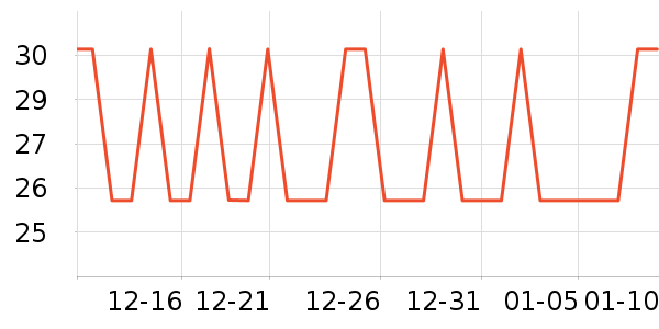 үү��ũ���׷�/�׺�/������ʷ�۸�