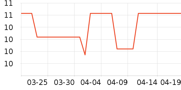 ����� SUGARMAN����������ʷ�۸�