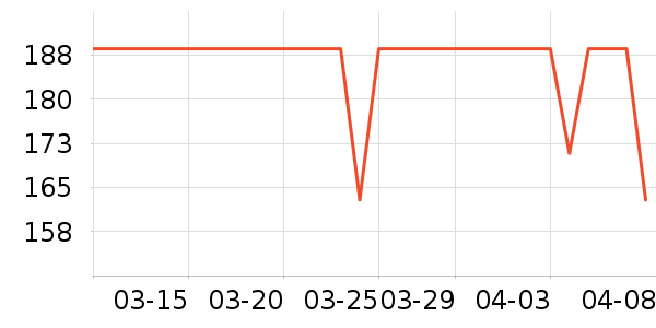 ��ӡ��Ʒ������ʷ�۸�