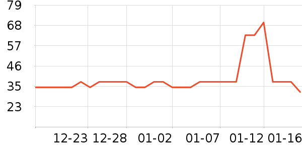 �����ϳ���������ʷ�۸�