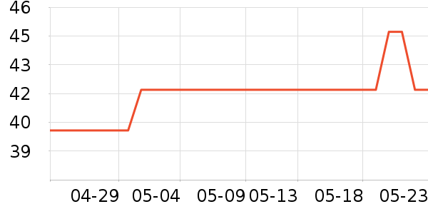 ��ԴȾ��/�̷�/������ʷ�۸�