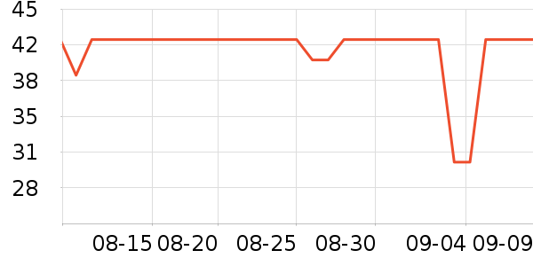 ��ԴȾ��/�̷�/������ʷ�۸�