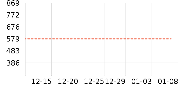 Ůʽë�ش�����ʷ�۸�