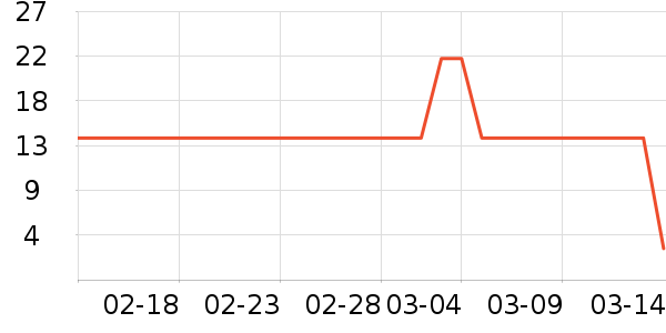 ��ˮ�޼��/������ʷ�۸�