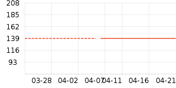 ��̤�˶�Ь��ʷ�۸�