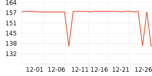 ��ĽŮʿ�ڿ���ʷ�۸�