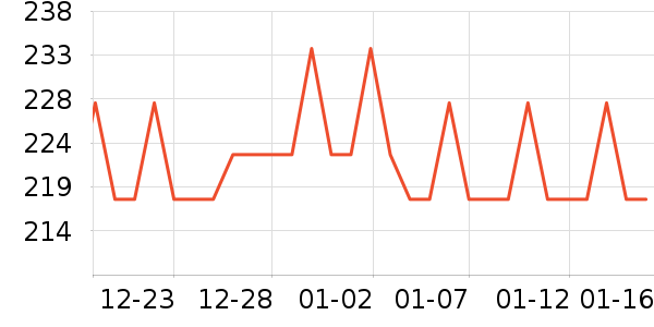 ��ܽ��Ůʿ��Ь��ʷ�۸�