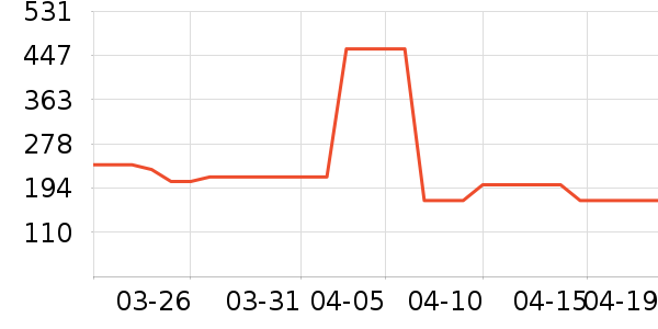 ����������ͯ����/������ʷ�۸�