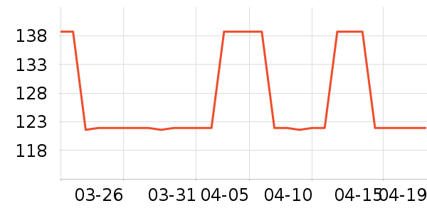 ��˾����Ĥ������ʷ�۸�