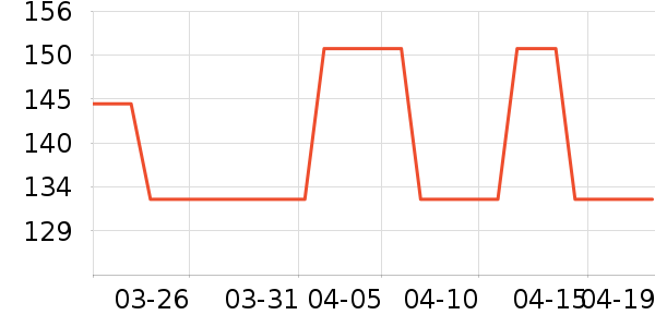 ��˾����Ĥ������ʷ�۸�