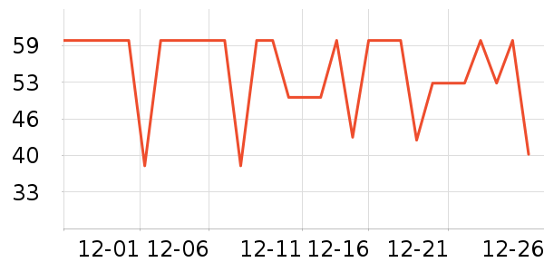 ������������ʷ�۸�