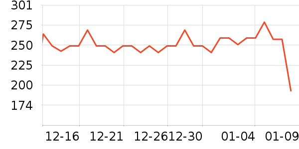 ��ڰ���/��������ʷ�۸�