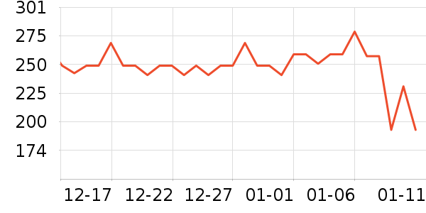 ��ڰ���/��������ʷ�۸�