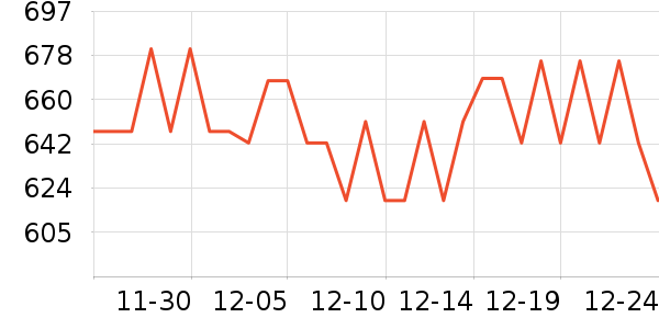 ȸ�������䷽�̷���ʷ�۸�