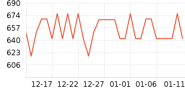 ȸ�������䷽�̷���ʷ�۸�