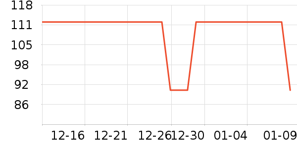 ��������/�̲�/������ʷ�۸�