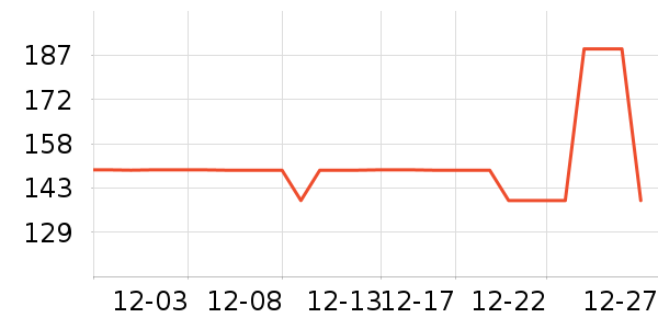 ��ϣ�ͻ����װ��ʷ�۸�