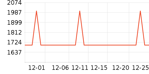 ����Ӥͯ������ʷ�۸�