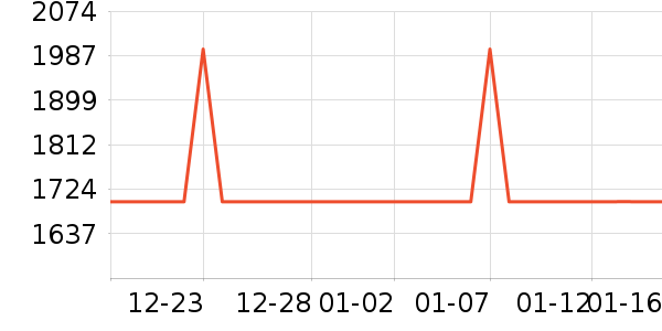 ����Ӥͯ������ʷ�۸�