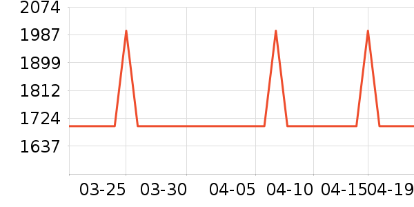 ����Ӥͯ������ʷ�۸�