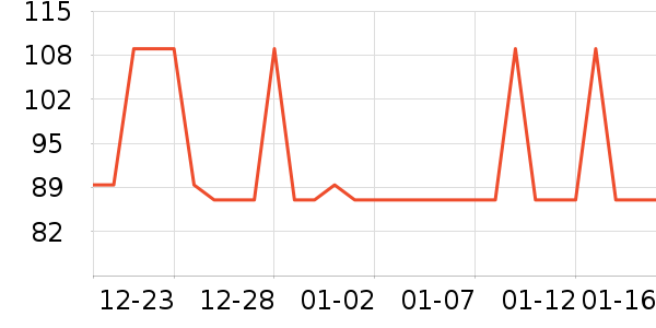 �Ź�������ʷ�۸�