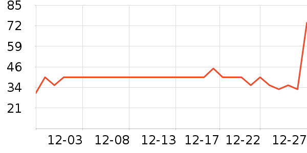 ���������в�������/ϴ��/������ʷ�۸�