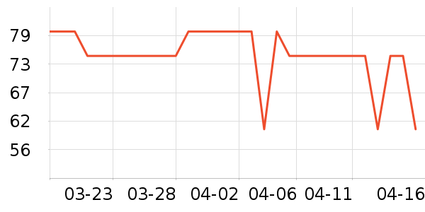 �ȴ�ӡ��������ʷ�۸�