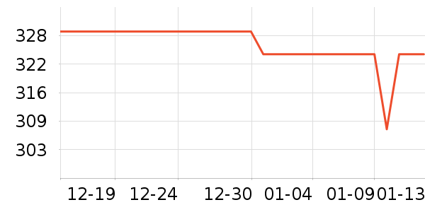 �׿�ɳ�洢����ʷ�۸�