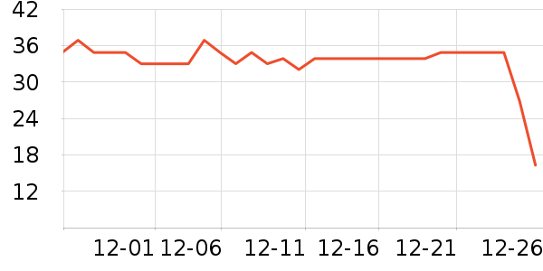 ����������ʷ�۸�