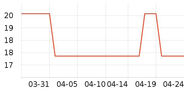 �����������������ʷ�۸�