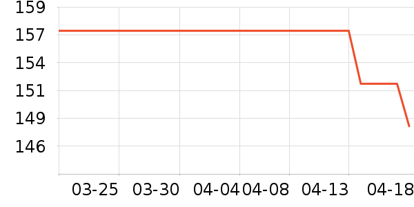 ά����/������/����п����ʷ�۸�