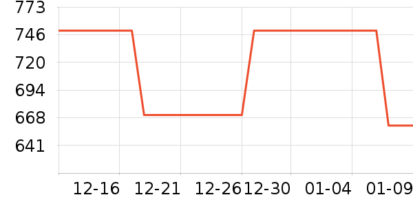 TKL���������豸��ʷ�۸�