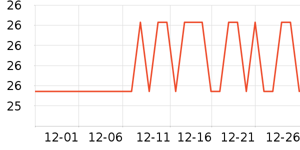 zeze����Ҿ���Ʒ��ʷ�۸�