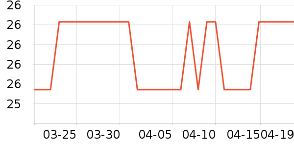 zeze����Ҿ���Ʒ��ʷ�۸�