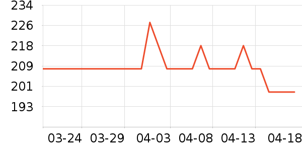 Ħ�ɵ���ե֭����ʷ�۸�