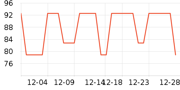 �������/������ʷ�۸�