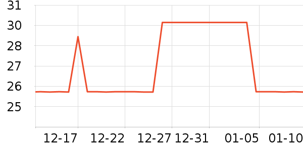 ��������/��֬��ʷ�۸�