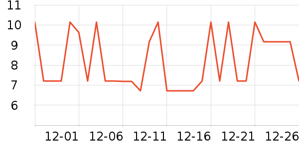 ��������������ʷ�۸�