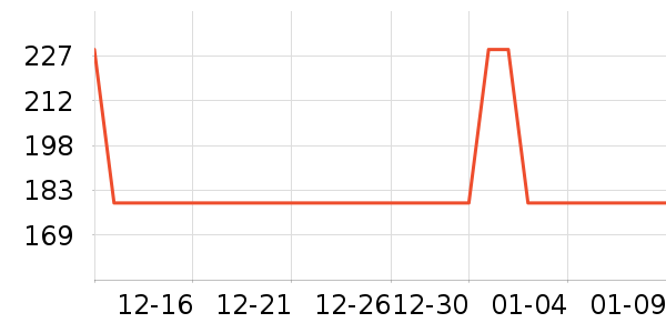 ʮ�½ᾧ����������ʷ�۸�