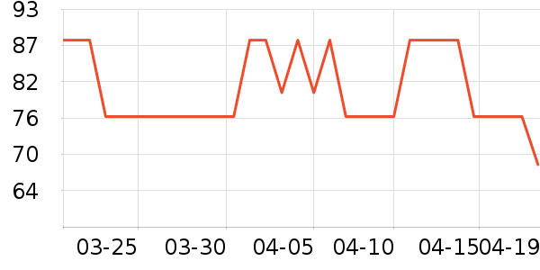 ʩ��ޢ����/����/������ʷ�۸�