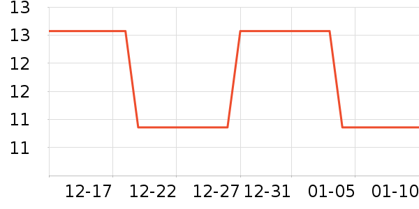 �����ǹ���ʳ��ʷ�۸�