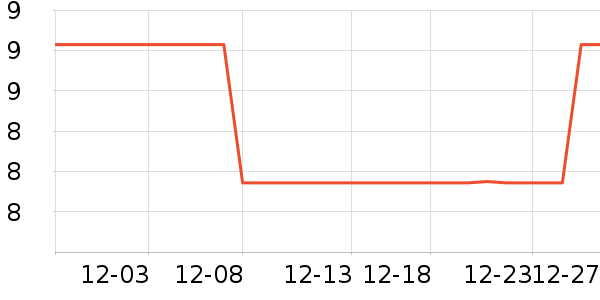 ��������������Ʒ��ʷ�۸�