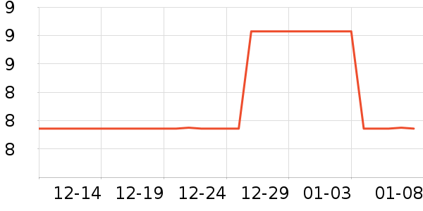 ��������������Ʒ��ʷ�۸�