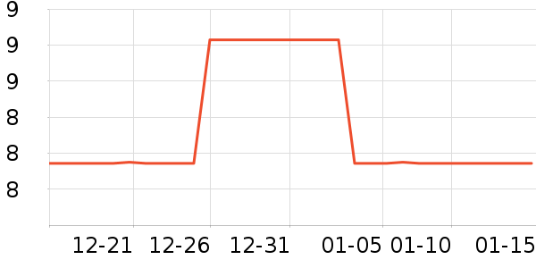 ��������������Ʒ��ʷ�۸�