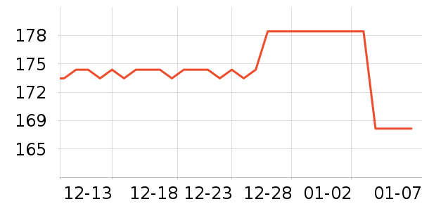 �����Ǳ���������ʷ�۸�