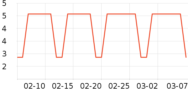 ����������ֽ��ʷ�۸�