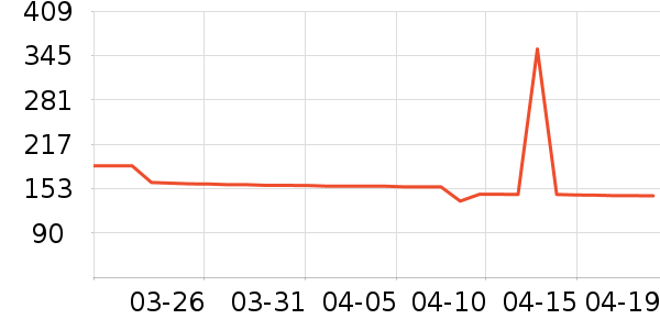��Ȼ�û�����װ��ʷ�۸�